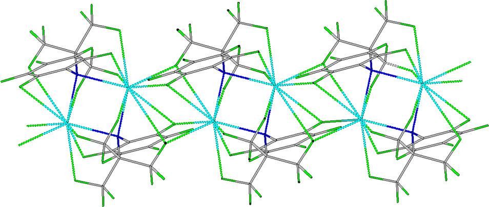 Inorganic Chemistry Article Figure 4. Two-dimensional chains observed in the crystal structure of NaN(C 6 F 5 )(C(CF 3 ) 3 ). Figure 2.
