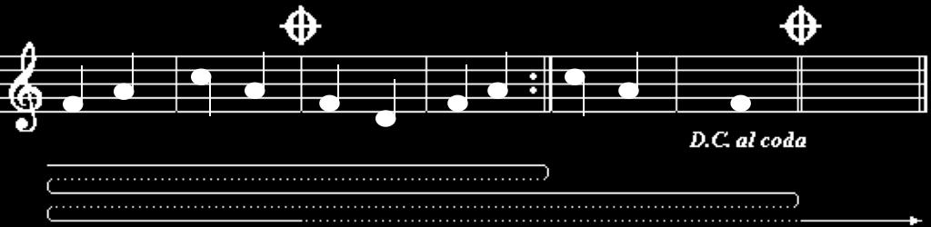 Programmieren im Unterricht 6 Abbildung 2: Schleifen und bedingte Anweisungen in der Musik In den Lehrplänen für das Fach Musik finden sich für die Primarstufe in Bayern und Baden-Württemberg die