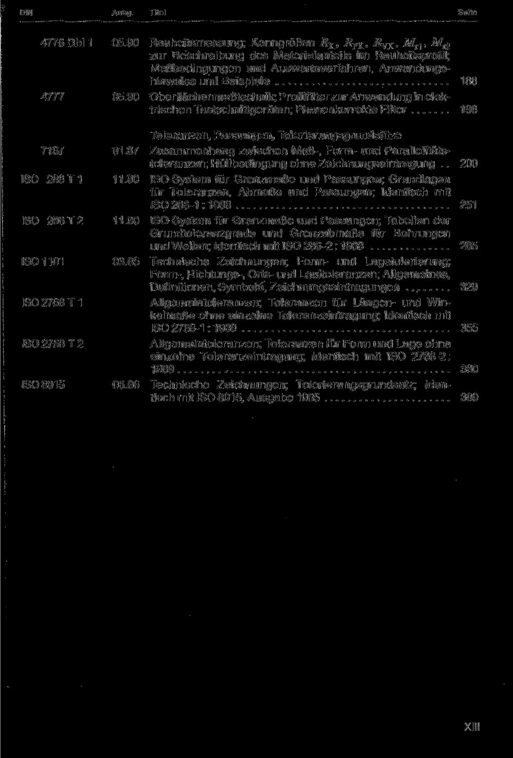 DIN Ausg. Titel Seite 4776 Bbl 1 05.90 Rauheitsmessung; Kenngrößen R K, R PK, i?