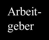 Evaluationsbericht zeigt deutlich: die große Mehrheit der