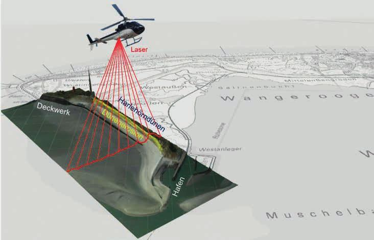 KÜSTENSCHUTZ Sturmflutschäden: Vermessung per Laserscan Hubschraubergestützte Laserscanmessung von ostfriesischen Inselstränden nach Sturmflut Xaver Befliegungsbereiche: Dünenabbruchgefährdete