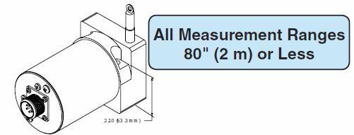 Sensor wird mit M6 Schrauben befestigt HX ab 2,5 m [m] [mm] [mm] bis 20,3
