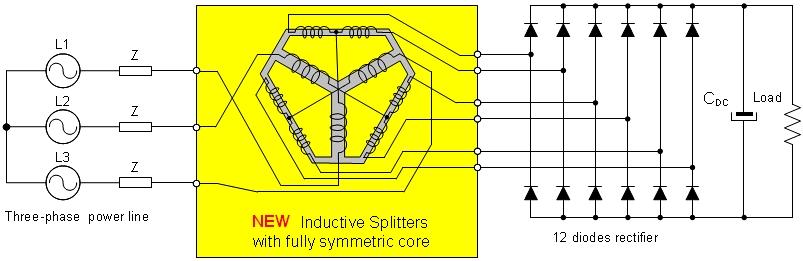 Beispiele neuartiger Frequenzantrieb Grundlagenarbeiten (am Laufen) Advanced 3-Phase Multipulse Rectifiers and Inverters - Die geeignete Kopplung von Interphasen-Stromtransformatoren erlaubt eine
