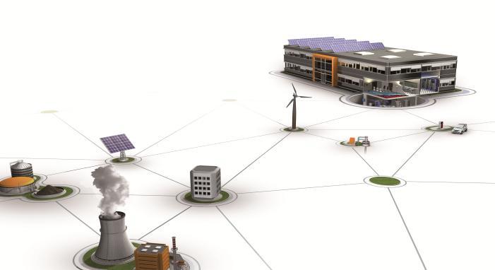 Handlungsfelder für die Forschung Ziele: Interne Systemoptimierung im Unternehmen (Produktion / TGA) und Möglichkeit für positive Beiträge zum Energiesystem schaffen (Smart Grid Ready)
