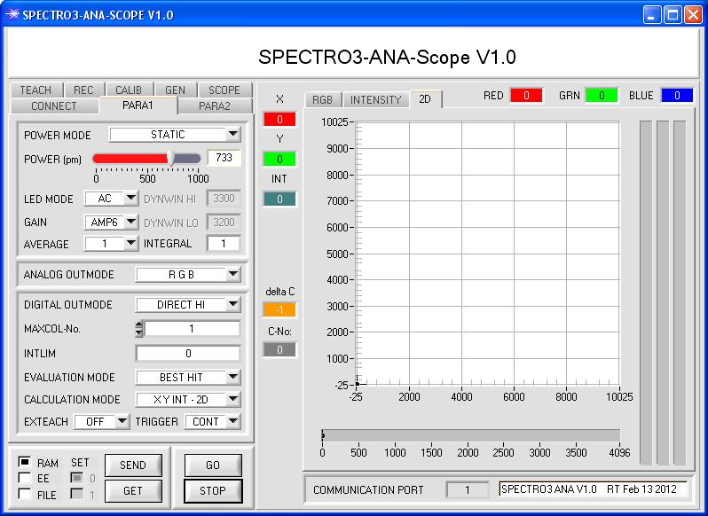 Datenblatt Parametrisierung Windows -Bedieneroberfläche: Die Parametrisierung des Farbsensors erfolgt unter Windows mit Hilfe der Software SPECTRO3-ANA-Scope.