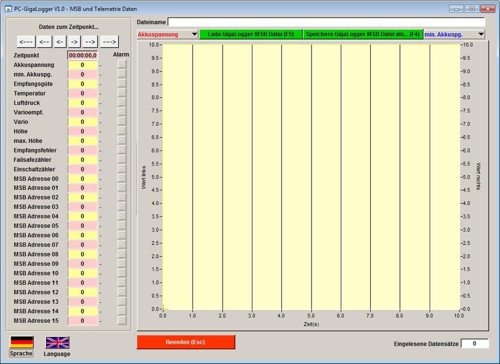 3. Bedienelemente und Anwendung Mit der PC-GigaLogger Software können Telemetriedaten, die per GigaLogger MSB aufgezeichnet wurden, komfortabel am PC eingelesen und numerisch wie auch grafisch