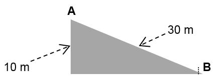 1.4 Wir betrachten die Zugkraft im Seil der Liftkabine (Figur 2). Diese hat eine Masse von 2.0 10 3 kg. Berechnen Sie für die Strecken BC, AB und CD jeweils die Grösse der Zugkraft im Seil. Figur 2 1.