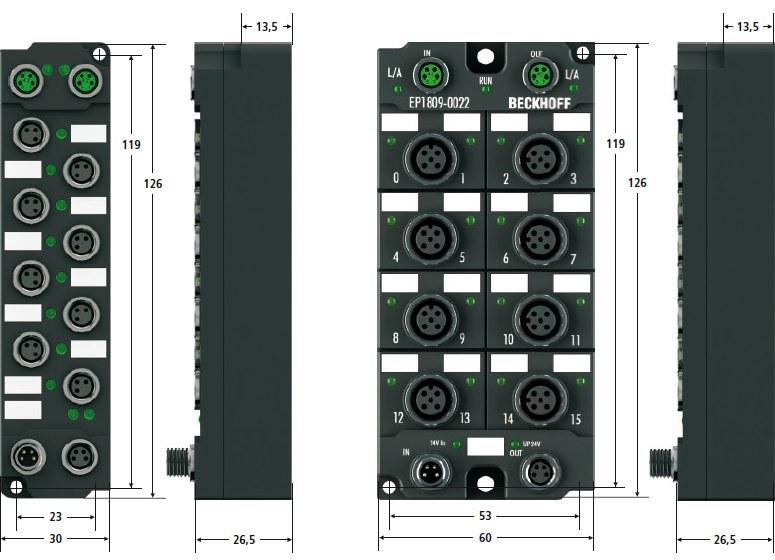 Montage und Verkabelung 4 Montage und Verkabelung 4.1 Montage 4.1.1 Abmessungen Abb. 14: Abmessungen der EtherCAT-Box-Module Alle Maßangaben sind in Millimeter angegeben.
