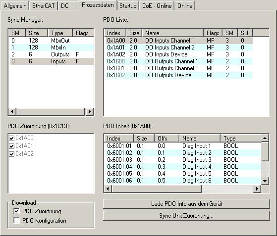 Inbetriebnahme und Konfiguration Abb. 45: Karteireiter Prozessdaten Sync-Manager Listet die Konfiguration der Sync-Manager (SM) auf.