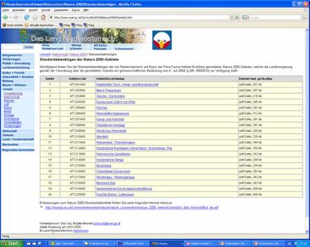 at/natura2000 Sämtliche Informationen zu Natura 2000 sowie