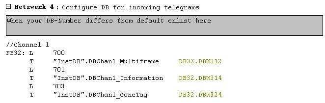 Beispiel für Kanal 1: OB1 - Netzwerk 4: L 1200 T "InstDB".DBChan1_Multiframe L 1201 T "InstDB".DBChan1_Information L 1203 T "InstDB".DBChan1_GoneTag InstDB.