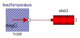 Rechnerübung 6: Wärmeletung Imlementeren Se en Stabmodell, das 1-dm.