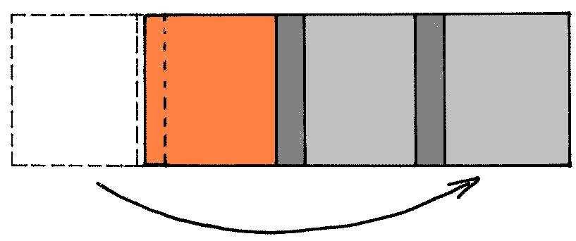 anschließend in 5,5 cm breite Stücke schneiden (gestrichelte Linie) Abbildung 2: Bei