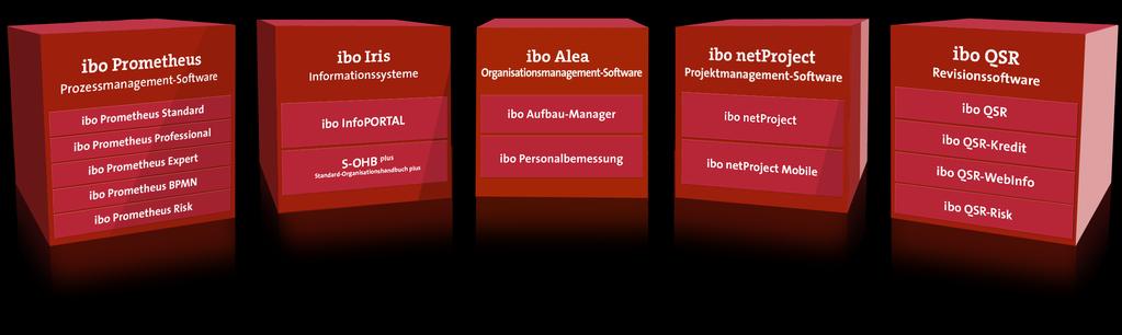 ibo Software