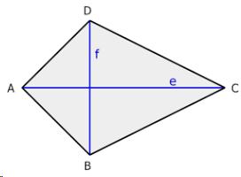 e) Vierecke Sechs besondere Vierecksarten solltest du unterscheiden können. Aufgabe 18: Welche Aussage ist wahr, welche falsch? Gib bei einer falschen Aussage ein Gegenbeispiel an.