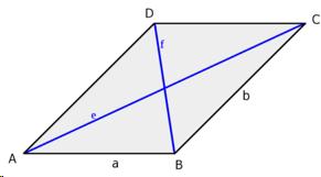 falsch, z.b.: d) Jedes Parallelogramm hat gleich lange Diagonalen. falsch, z.b.: e) Jedes Trapez, dessen Diagonalen senkrecht zu einander stehen, besitzt eine Symmetrieachse. wahr IV.