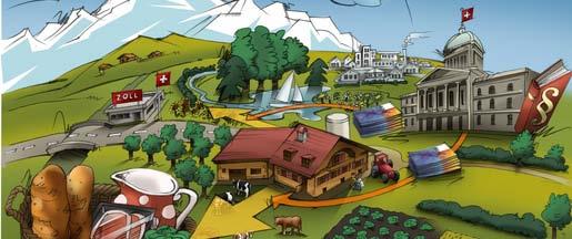 Ziele der Schweizer Agrarpolitik sichere Versorgung der Bevölkerung Erhaltung der