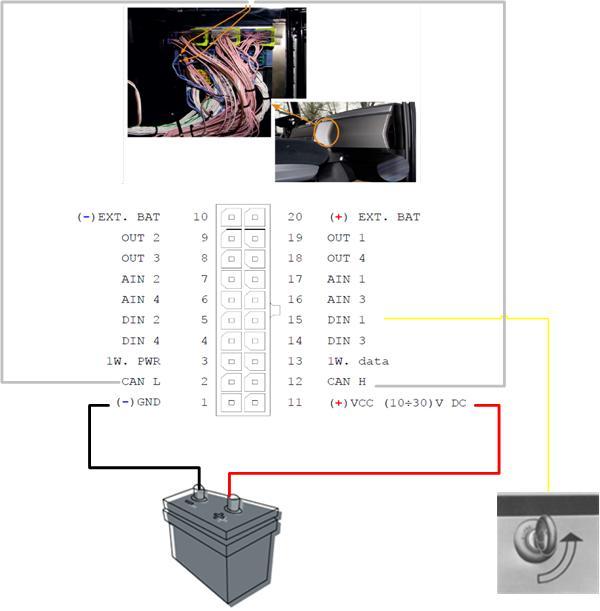 PIN Bezeichnung Farbe Notwendig Beschreibung 11 VCC (10-30) V DC rot Stromversorgung mindestens +11,8 V bis max.
