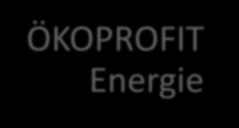 ÖKOPROFIT (KLUB) als Basis für EE-Netzwerke am Bayerischen Untermain Aufbauend auf dem