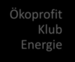 24 Monate Auszeichnung als ÖKOPROFIT ENERGIE Betrieb Ökoprofit Klub Energie Workshops &