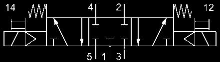 DC, 5,5 W ohne Steckdose Spulen mit M12 Anschluss LED 726 = 115 V AC, 8,7 VA ohne Steckdose O62 = 24 V DC, 2,5 W 727 = 230 V AC, 7,9 VA ohne Steckdose Elektrisch betätigtes Kolbenschieber-Ventil.