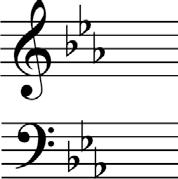 C G Bb F QUINTEN D Merksprüche erleichtern die Abfolge der Dur-Tonarten (Reihenfolge der Grundtöne und Anzahl Vorzeichen), z.b. für die Kreuztonarten.