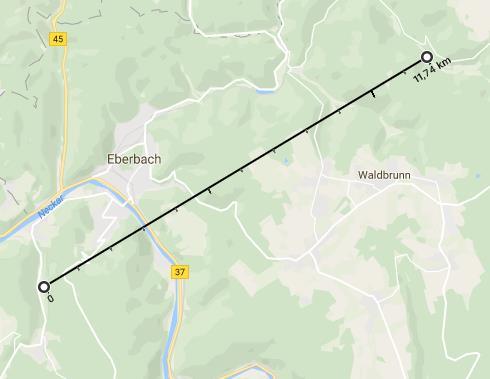 Zudem haben Schwarzstorch- Flugbeobachtungen gezeigt, dass mitunter auch aus Entfernungen von über 10 km Nahrungsflüge beispielsweise aus dem Eberbacher Raum zum Höllbach und Reisenbach stattfinden,