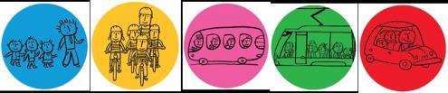 Verkehrsmittelsticker für jede Klasse in 5 Farben für die verschiedenen Verkehrsmittel Leitfaden für LehrerInnen Kopiervorlagen für die Erhebungsprotokolle (Vorerhebung, Spielerhebung, Nacherhebung)