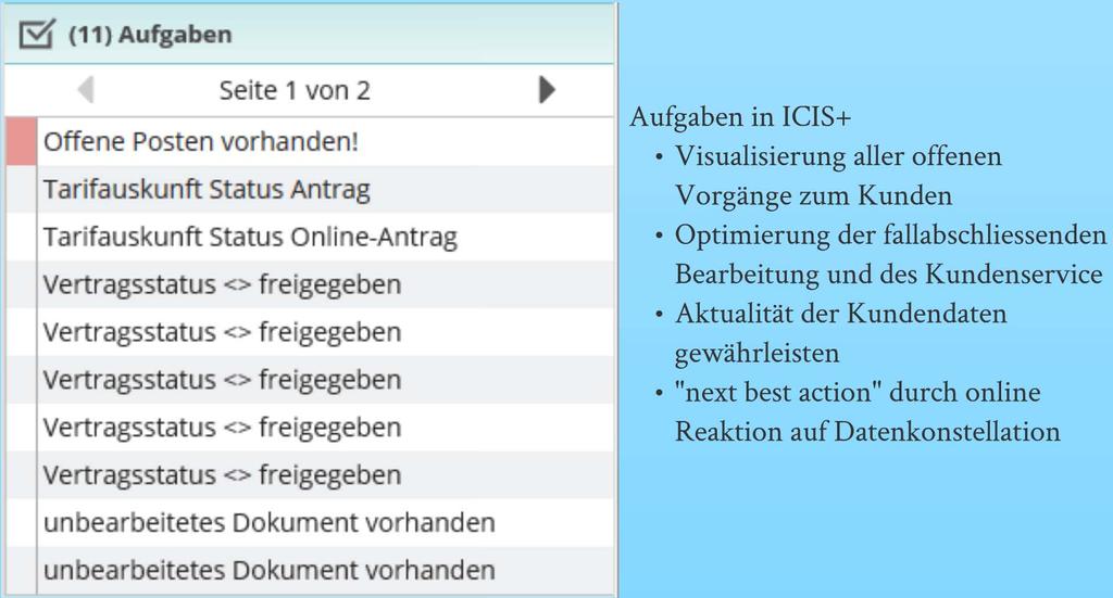 ICIS+ Besondere Funktionen/Bedienung