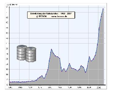 Energieeinsparverordnung 2,7 Ct/kWh 3.