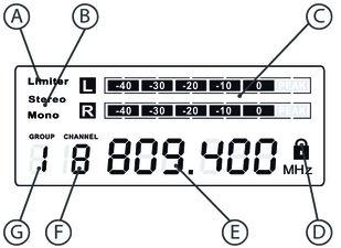 Komponenten und Funktionen Display des Senders A B C D E F G Limiter Zeigt an, dass der Begrenzer anspricht, der vor Lautstärkespitzen (Peaks) schützt.