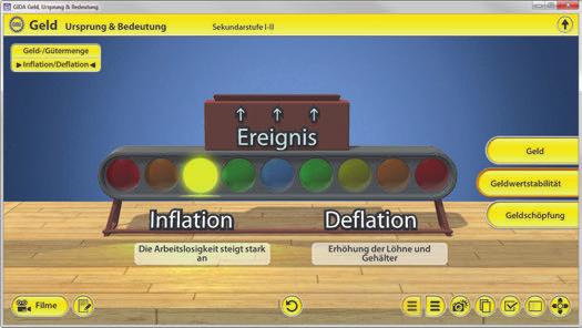 Die Übung kann durch Klicken des Zurücksetzen -Buttons (mittig am unteren Bildrand) beliebig oft neu gestartet werden.