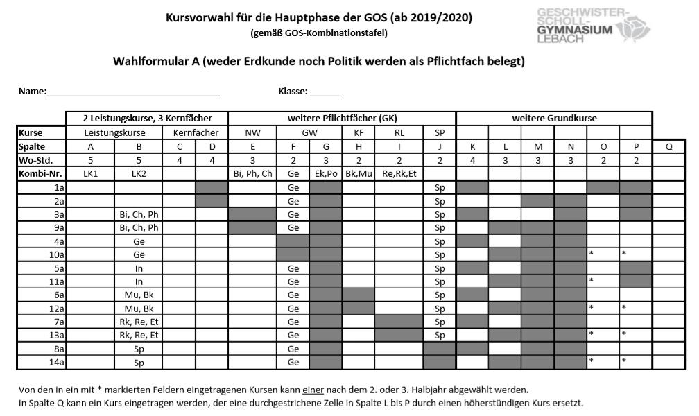 GSG-Wahlformular A mit Spalte Q In Spalte Q kann ein Kurs eingetragen werden, der