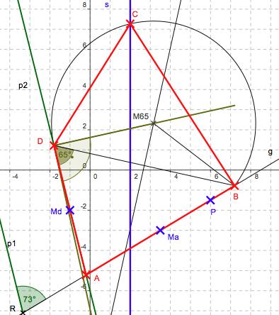 6 Konstruiere das Viereck ABCD, für das gilt: Ma(3,5/-3) und Md(-1/-) sind die Mittelpunkte der Seiten AB und AD.