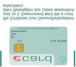 E-Gov-Basisbausteine - Bürgerkarte - Identifikation - Signieren - Verwaltungssignatur (Handysignatur, e-card.