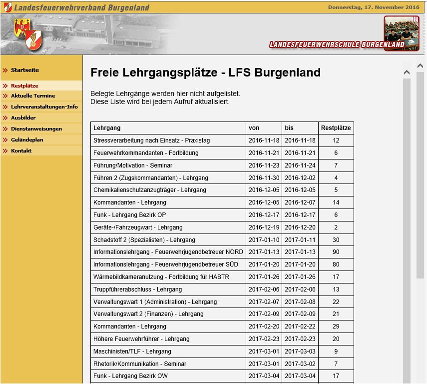 Lehrgangsprogramm 2017 der Landesfeuerwehrschule Burgenland Restplatz-Liste