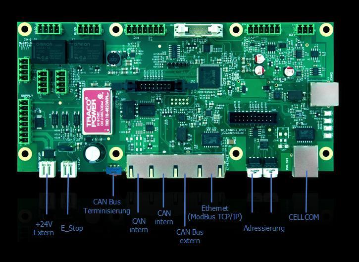 Cell Management Controller (CMC) Isolierter CellCom Bus für bis zu 30 DCB12/18 pro String Versorgung mit 24V/48V über potentialgetrenntes Netzteil