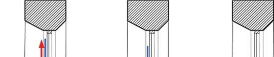 In den Untersuchungen von [Kriegel, Bernd (1973)] wurde für eine 4,9 m hohe Versuchswand Q bei einer zugeführten Wärmeleistung Heizung = 116W das beste Ergebnis erzielt.