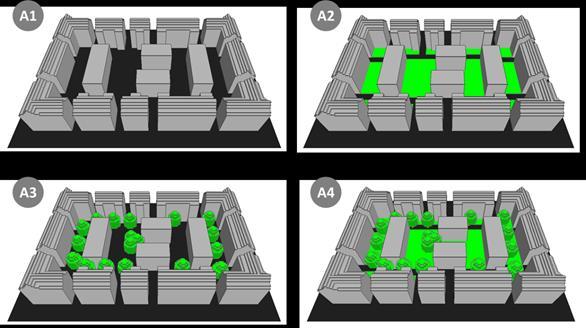 Optimierte Gebäudestruktur Optimierung: Lücken zwischen den Gebäuden erleichtern die Belüftung des Innenbereichs. Begrünter Innenhof.