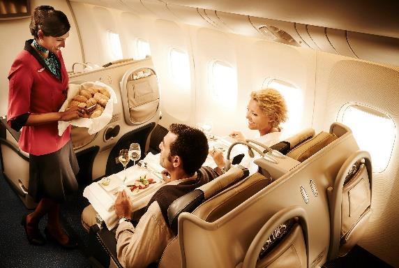 Class, die bevorzugte Business Class, die Komfortable Premium