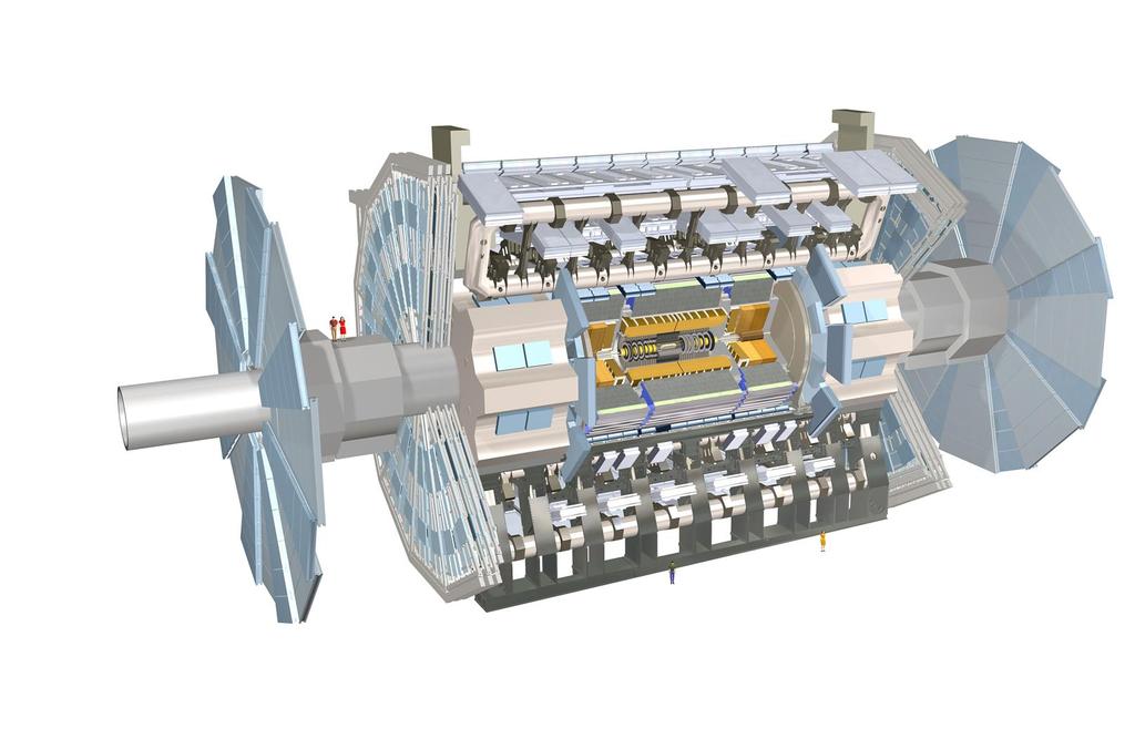 Der ATLAS Detektor Monitored Drift Tubes (MDT), (H ZZ 2µ + µ ) 46 m 25 m Semi Conductor Tracker (SCT), (H b b) M = 7000 t V = 22580 m 3 ATLAS