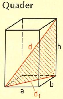 Flächen- und Raumdiagonale d1 = d2= d3= Buch S. 219 D = Die Plateaufläche eines Kippers ist 1800 * 3400 mm. Die Bordwände sind 1,2 m hoch.