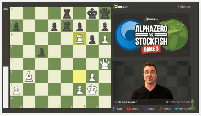Lernen durch Verstärkung: ein Beispiel Alpha Zero Stockfish 8 Regelsatz zu Schach + «Gewinnen ist gut» 4 Stunden «Training» gegen sich selbst (ca. 19 Mio.