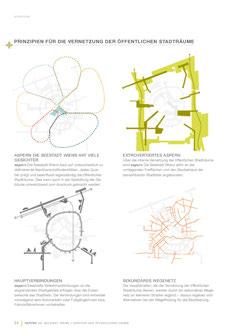 Vernetzung der öffentlichen Räume Quelle: Gehl architects: Partitur des