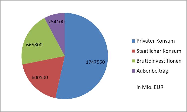 Die Entscheidungen könnten im Rahmen einer Arbeitskreissitzung der Fachgruppe Kohärenz gefällt werden.