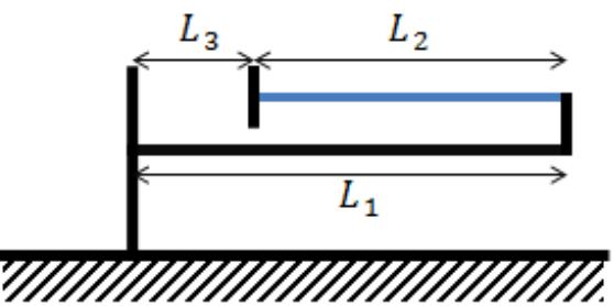 Aufgabe S2: Die gegebene Konstruktion besteht aus zwei verschiedene Materialen. Das schwarze Material hat den Wärmeausdehnungskoeffizienten α 1 und derjenige des blauen Materials ist α 2.