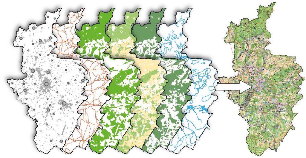 Nutzungsansprüche an den Raum Verkehr Land- und Forstwirtschaft Wasserwirtschaft Raum- und Siedlungsstruktur, Standortfunktionen