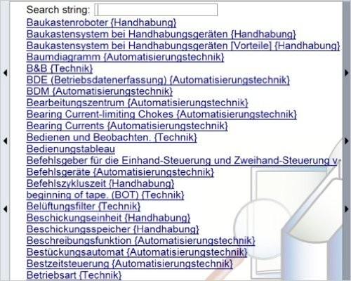 Edition Begriffe-Check aus der Nachrichtentechnik