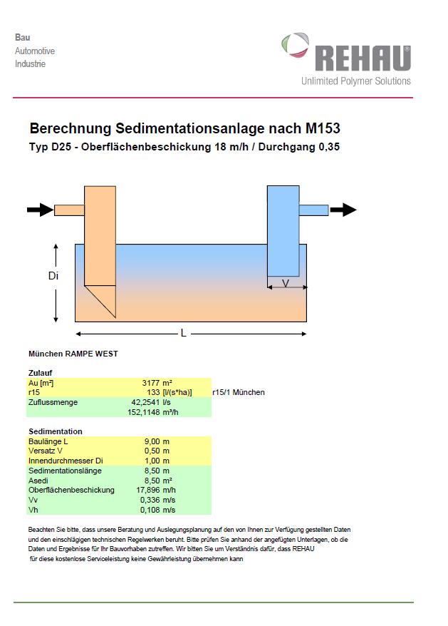 PLANUNGSBEISPIEL PLANUNGSCENTER geleistete Arbeit: Bemessung A138 /