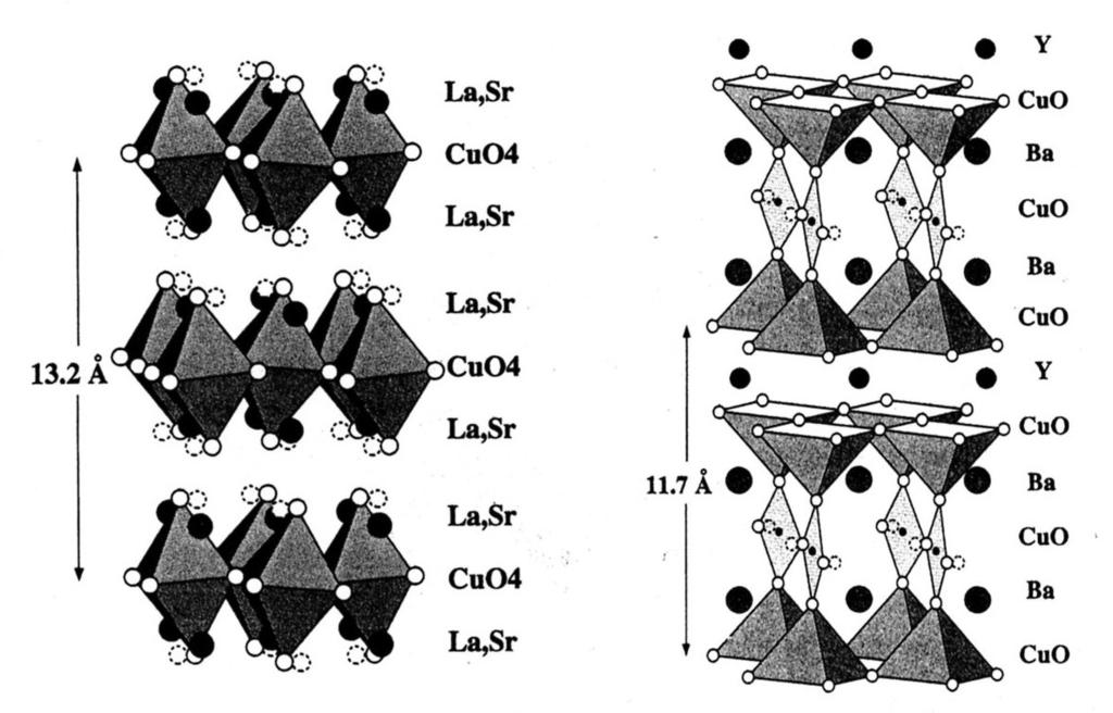 Abbildung 4: Struktur von (La,Sr) 2 CuO 4 (links) und YBa 2 Cu 3 O 7 (rechts) [1] her Dotierung verschwindet der supraleitende Zustand wieder und das Material geht in einen normalleitenden Zustand